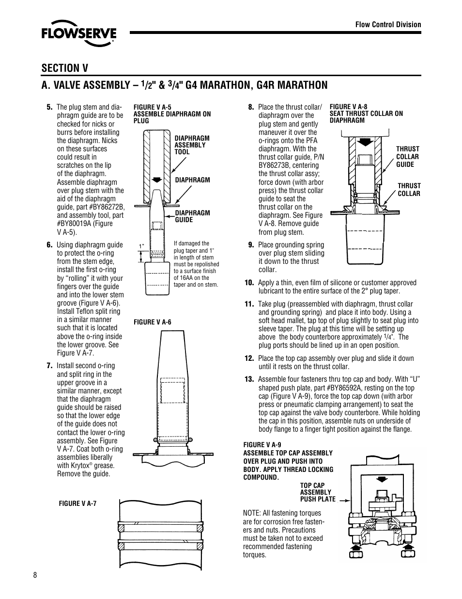 G4 marathon, g4r marathon | Flowserve G4 Marathon Sleeveline Plug Valves User Manual | Page 8 / 16