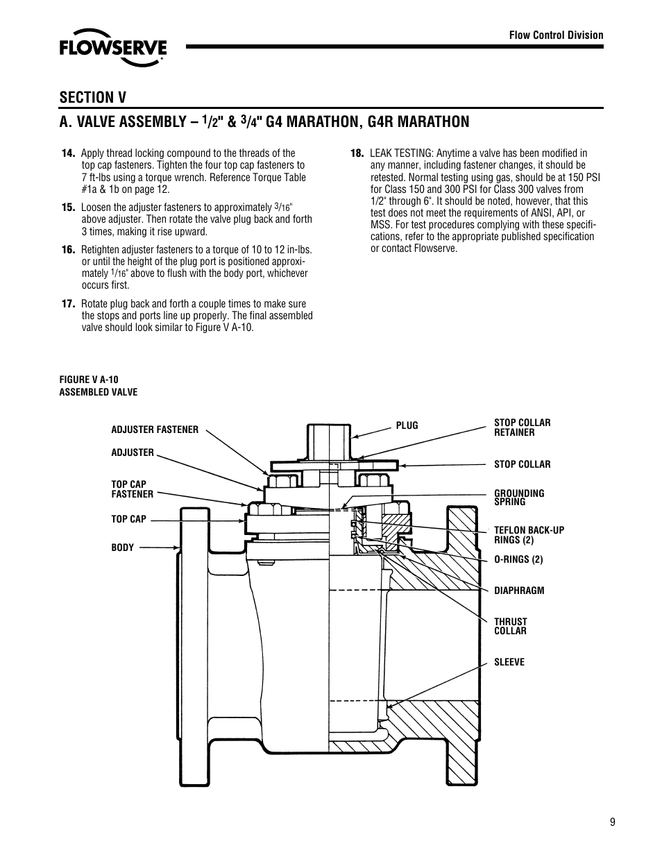 G4 marathon, g4r marathon | Flowserve G4 Marathon Sleeveline Plug Valves User Manual | Page 9 / 16