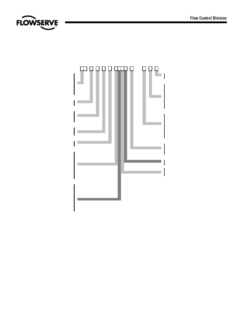 How to specify plugseal valves | Flowserve PlugSeal User Manual | Page 3 / 14