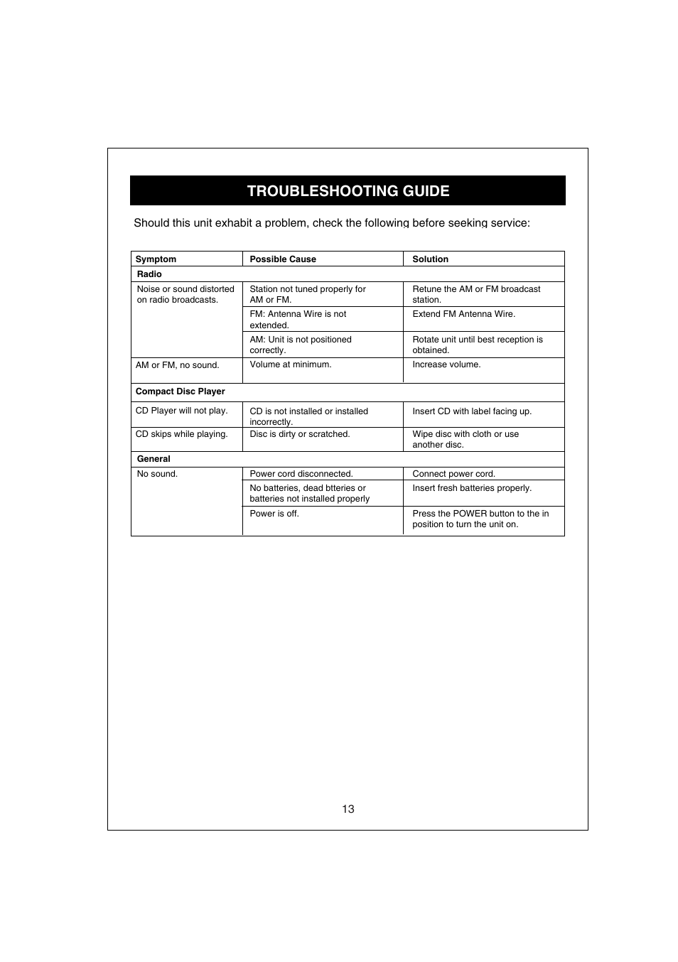 Troubleshooting guide | Curtis RCD672 User Manual | Page 14 / 14