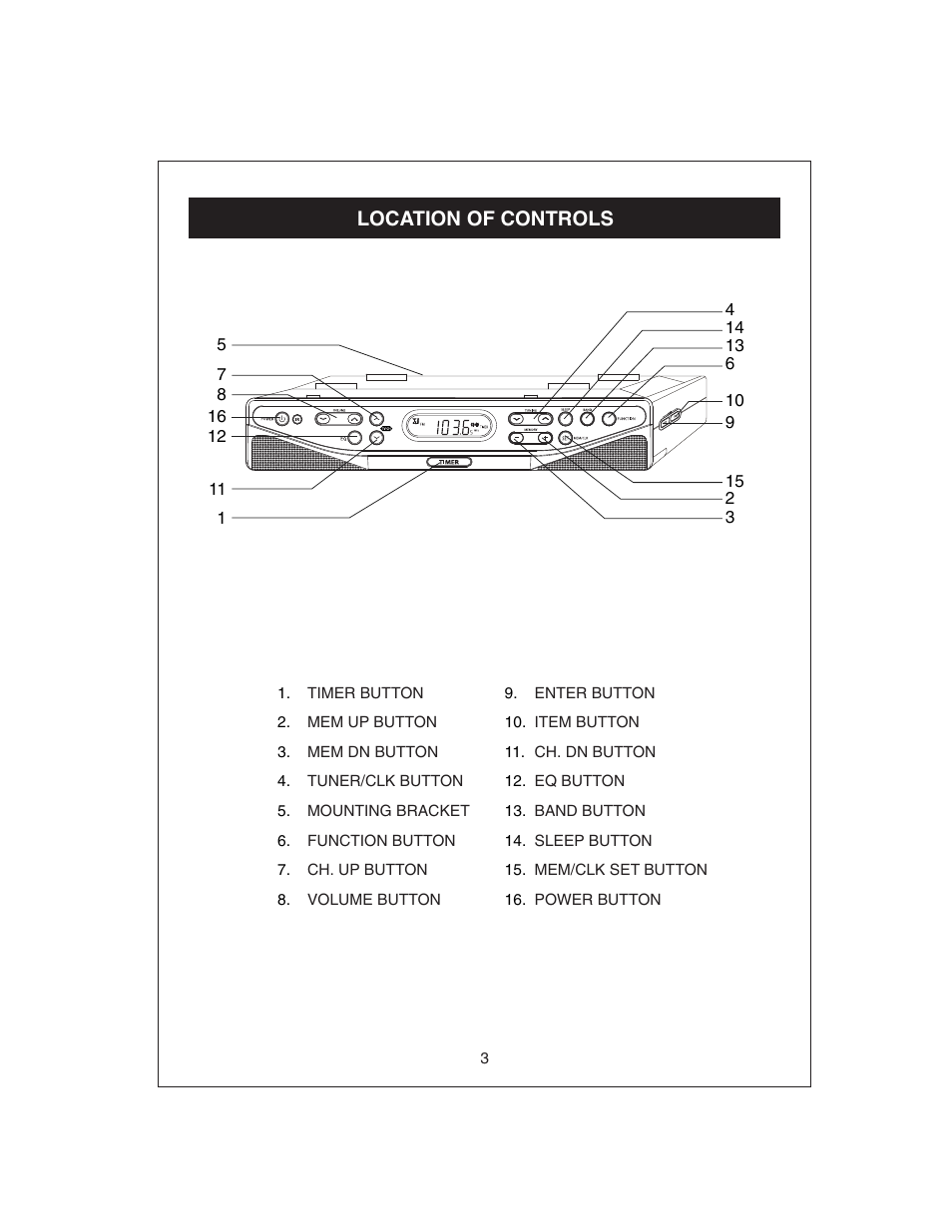 Location of controls | Curtis KCR2610 User Manual | Page 4 / 14
