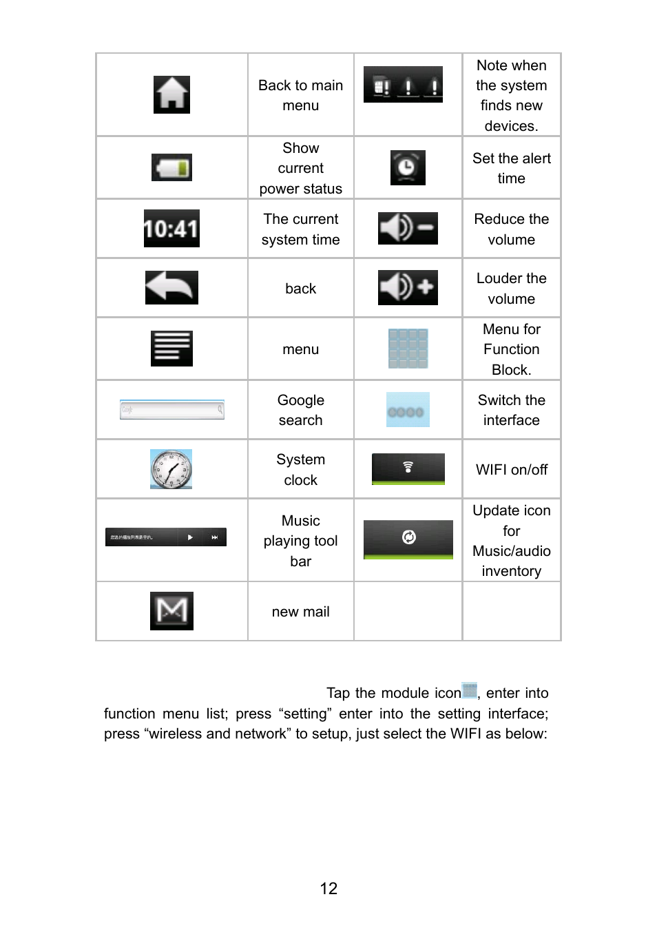 Curtis LT7028 User Manual | Page 12 / 44