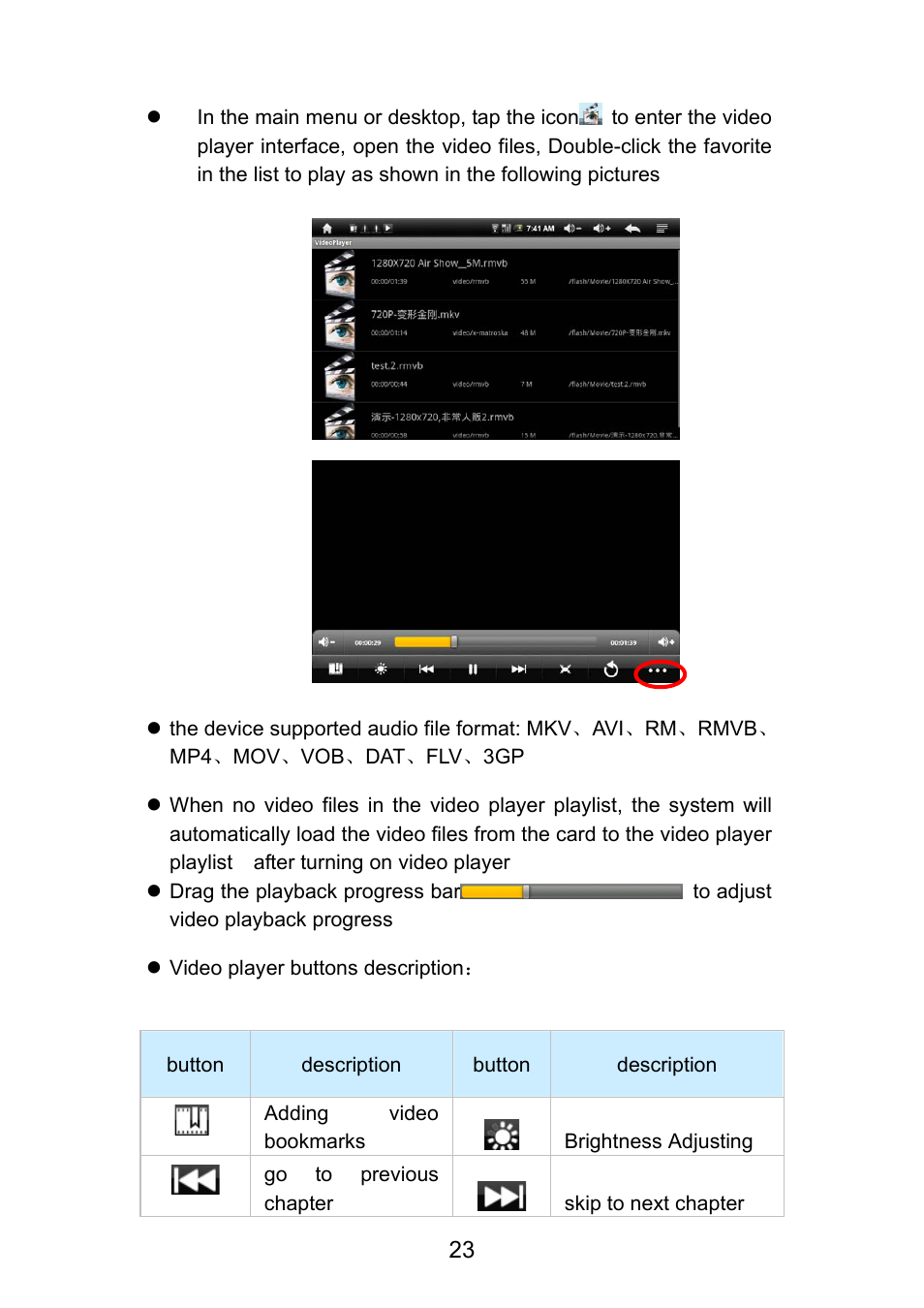 Curtis LT7028 User Manual | Page 23 / 44