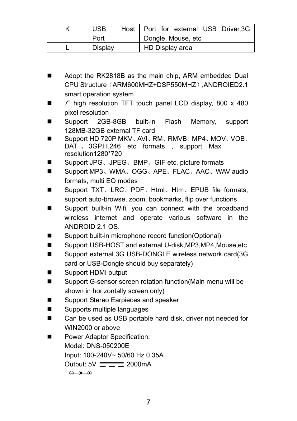 Curtis LT7028 User Manual | Page 7 / 44
