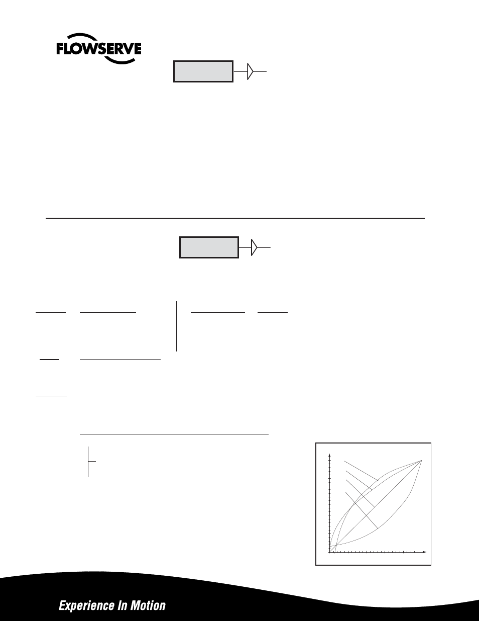 Flowserve APEX A9000 Accord User Manual | Page 25 / 42
