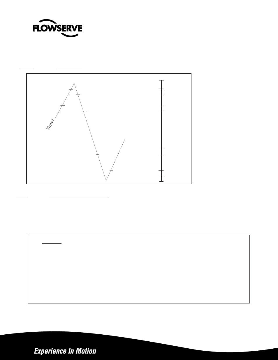 Flowserve APEX A9000 Accord User Manual | Page 28 / 42