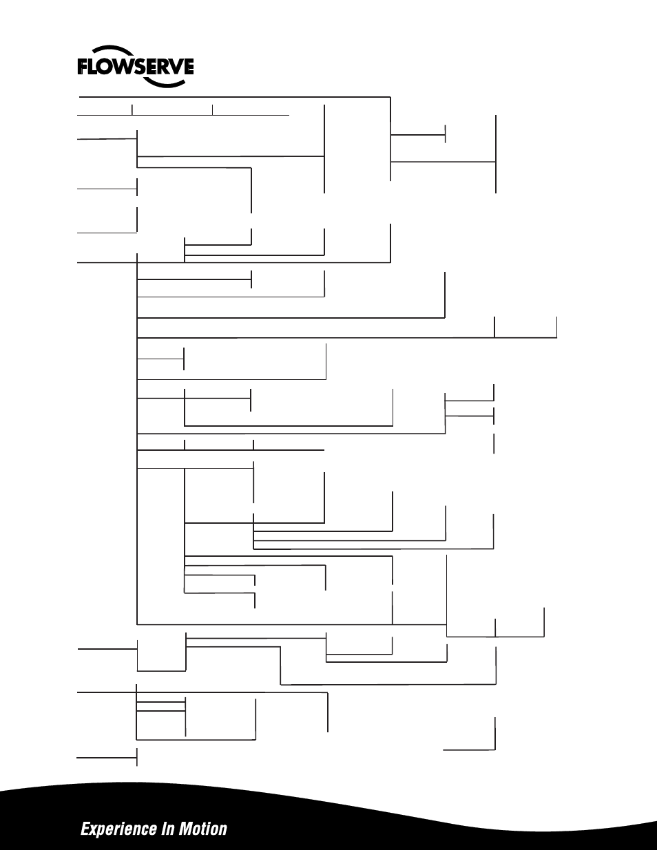 Flowserve APEX A9000 Accord User Manual | Page 30 / 42