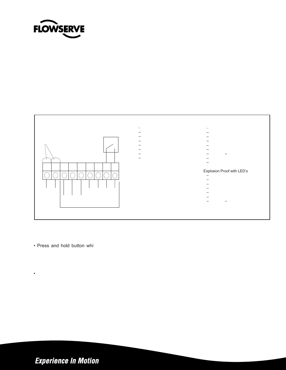 Flowserve APEX A9000 Accord User Manual | Page 32 / 42