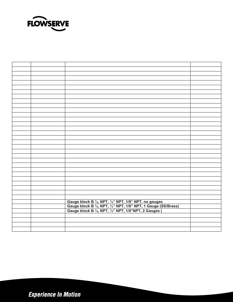 Flowserve APEX A9000 Accord User Manual | Page 39 / 42