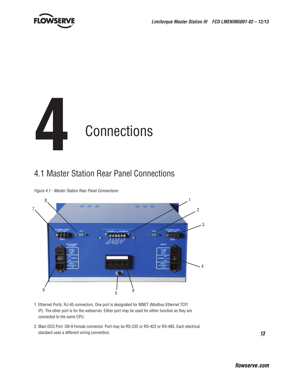 Connections | Flowserve Limitorque Master Station III User Manual | Page 13 / 70