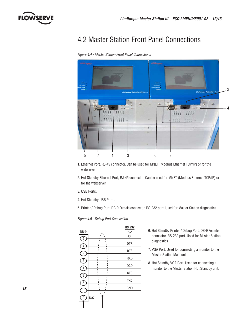 2 master station front panel connections | Flowserve Limitorque Master Station III User Manual | Page 16 / 70