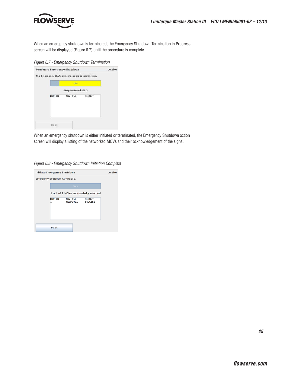 2 emergency shutdown | Flowserve Limitorque Master Station III User Manual | Page 25 / 70