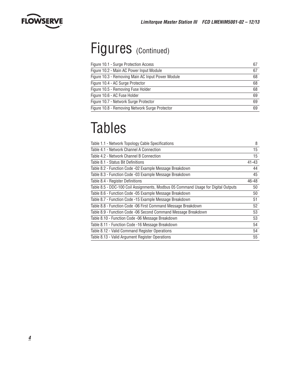 Figures, Tables, Continued) | Flowserve Limitorque Master Station III User Manual | Page 4 / 70