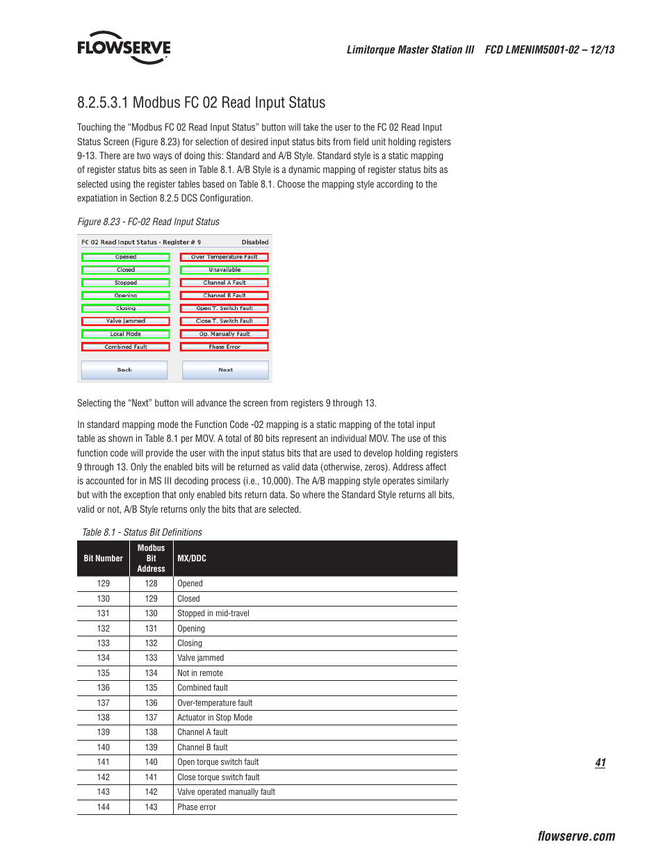 1 modbus fc 02 read input status | Flowserve Limitorque Master Station III User Manual | Page 41 / 70