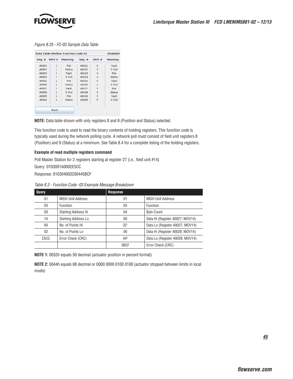 Flowserve Limitorque Master Station III User Manual | Page 45 / 70