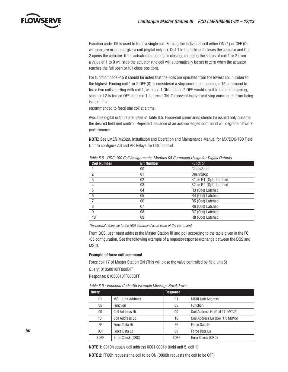 Flowserve Limitorque Master Station III User Manual | Page 50 / 70