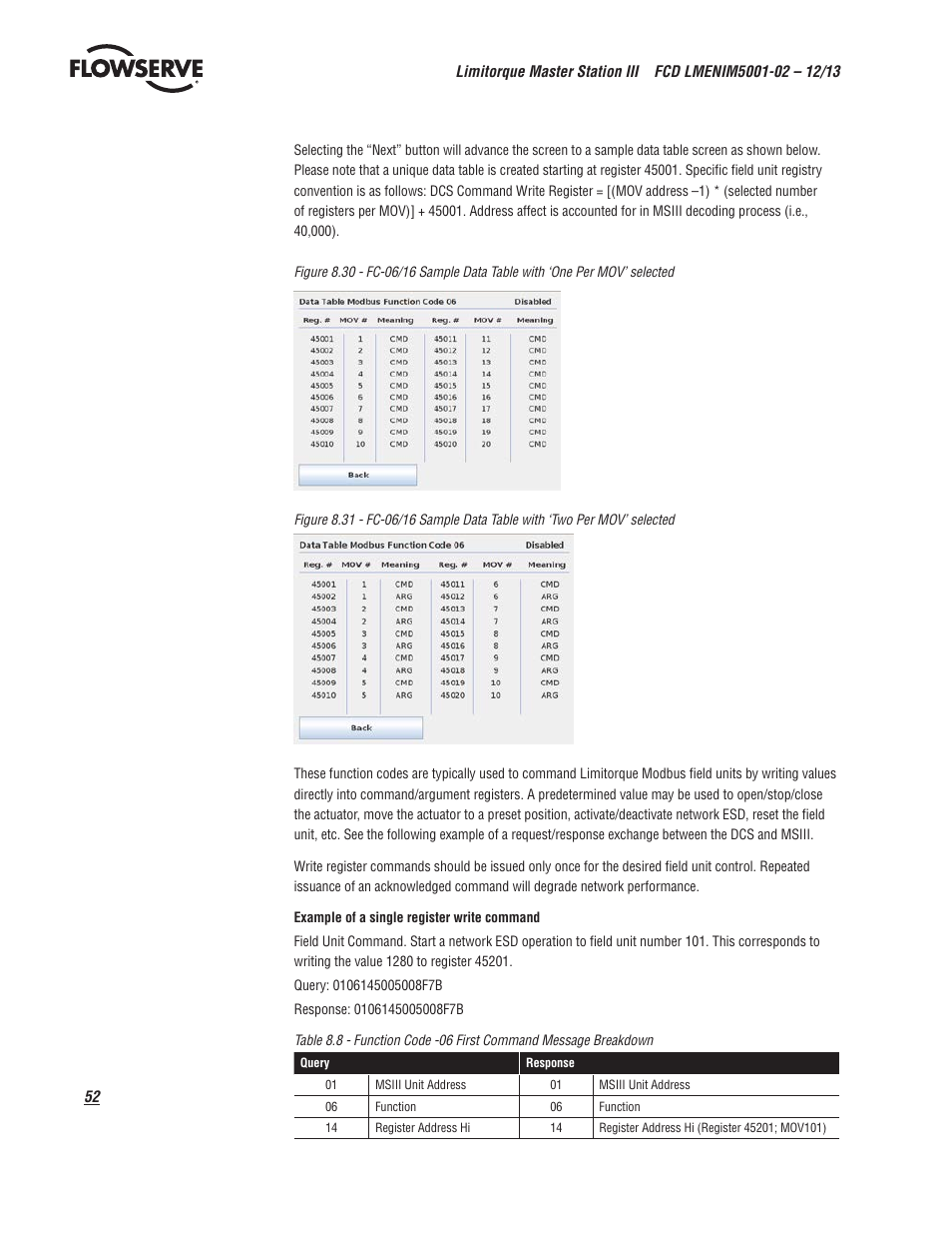 Flowserve Limitorque Master Station III User Manual | Page 52 / 70