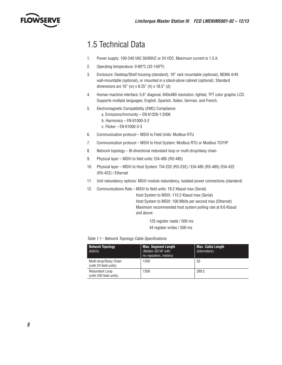 5 technical data | Flowserve Limitorque Master Station III User Manual | Page 8 / 70