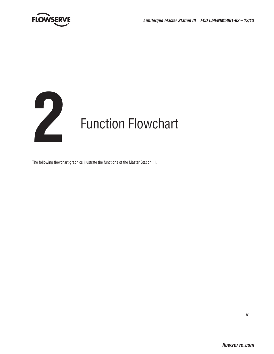 Flowserve Limitorque Master Station III User Manual | Page 9 / 70