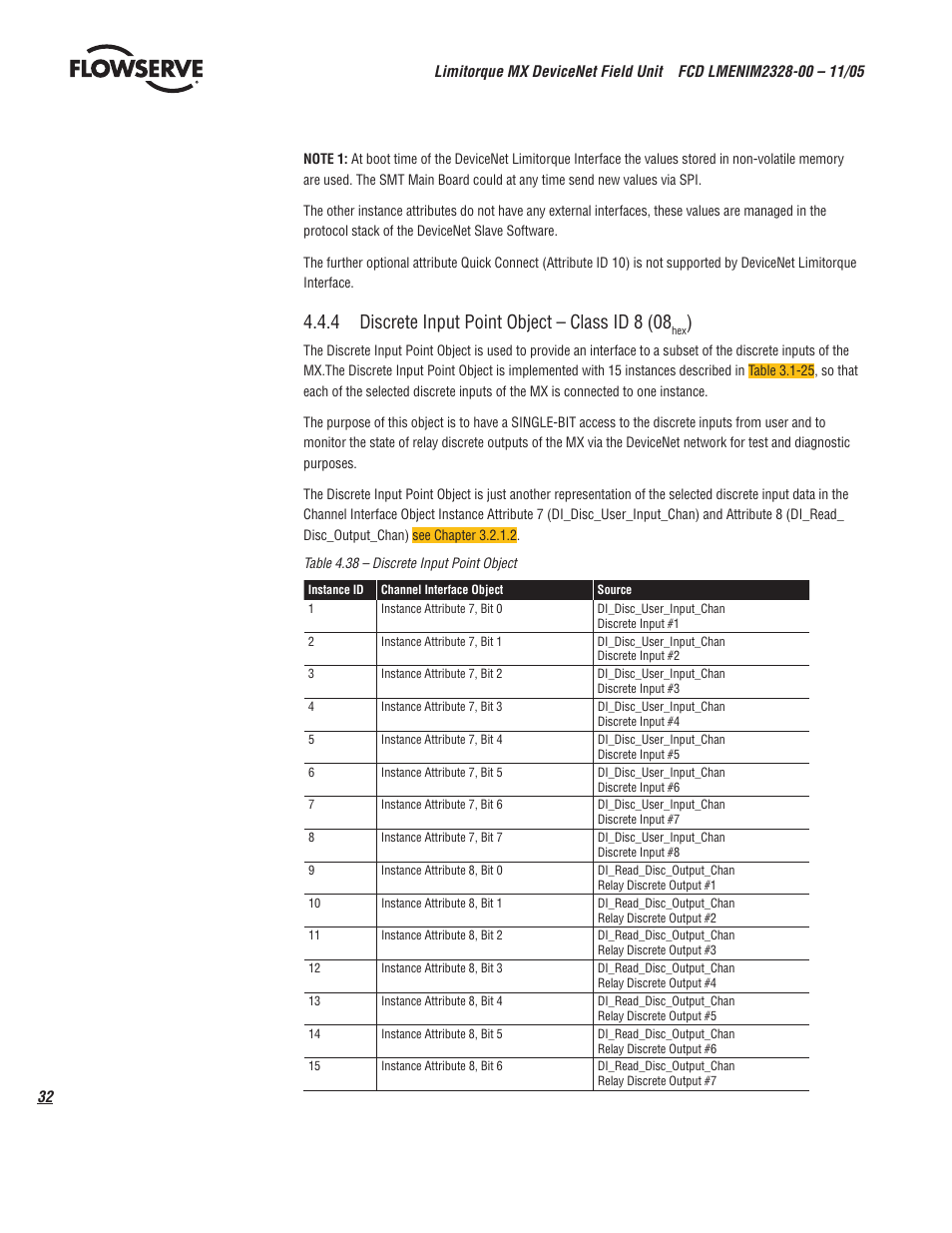 4 discrete input point object – class id 8 (08 | Flowserve Limitorque MX DeviceNet Field Unit User Manual | Page 32 / 44