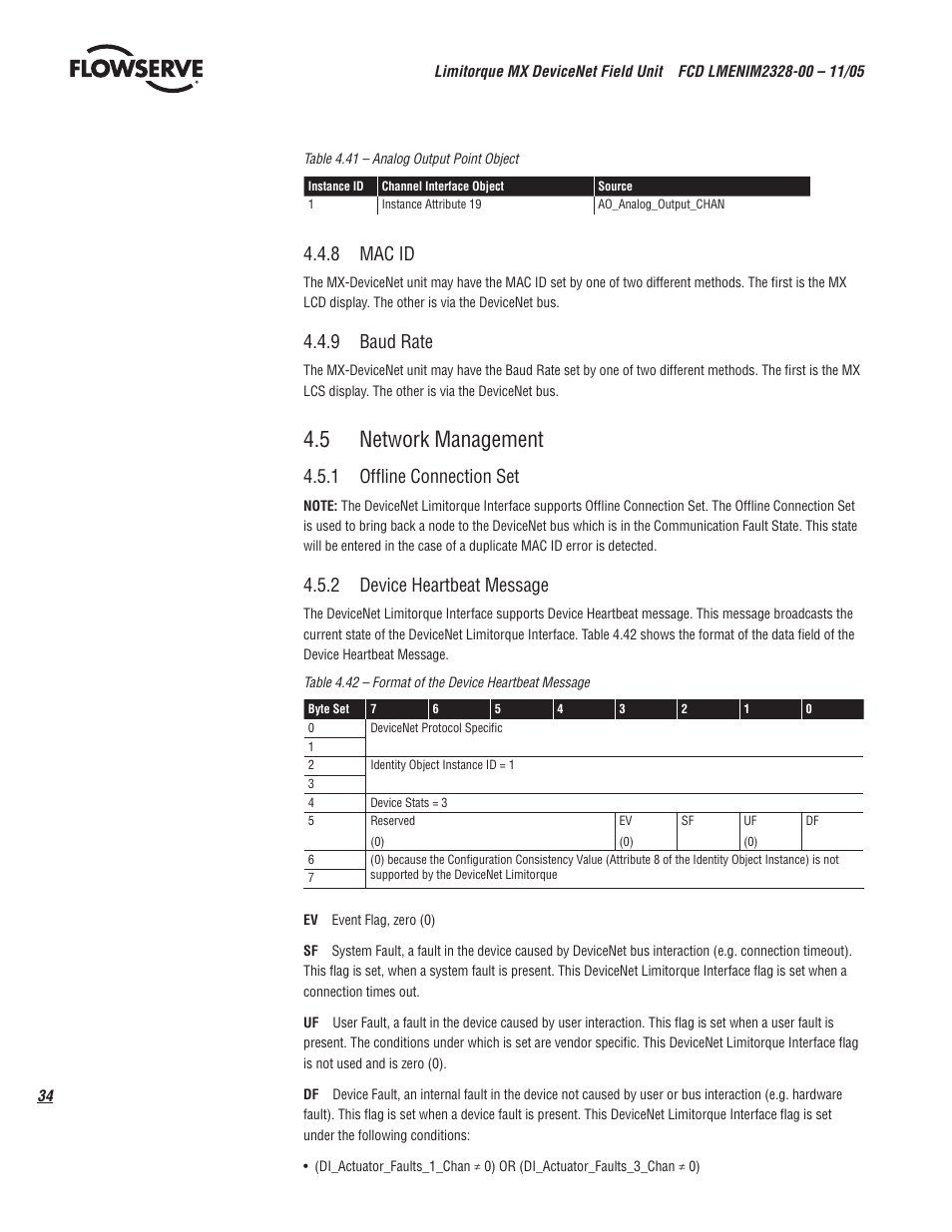 5 network management, 8 mac id, 9 baud rate | 1 offline connection set, 2 device heartbeat message | Flowserve Limitorque MX DeviceNet Field Unit User Manual | Page 34 / 44