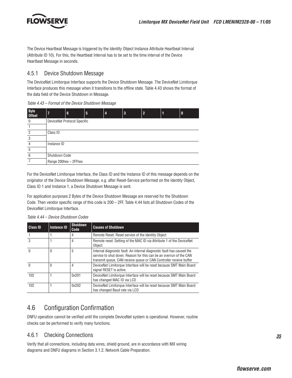 6 configuration confirmation, 1 device shutdown message, 1 checking connections | Flowserve Limitorque MX DeviceNet Field Unit User Manual | Page 35 / 44