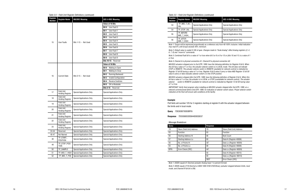 Flowserve DDC-100 Modbus Direct-to-Host User Manual | Page 11 / 33