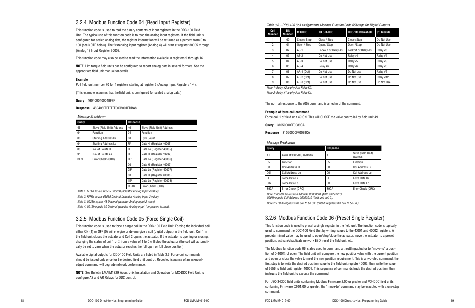 4 modbus function code 04 (read input register), 5 modbus function code 05 (force single coil), 6 modbus function code 06 (preset single register) | Flowserve DDC-100 Modbus Direct-to-Host User Manual | Page 12 / 33