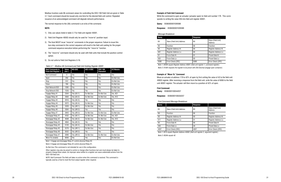 Flowserve DDC-100 Modbus Direct-to-Host User Manual | Page 13 / 33