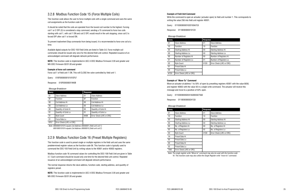 8 modbus function code 15 (force multiple coils) | Flowserve DDC-100 Modbus Direct-to-Host User Manual | Page 15 / 33