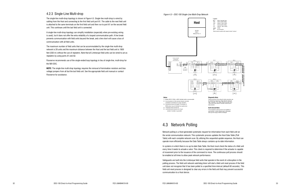 3 single-line multi-drop, 3 network polling, Host | Flowserve DDC-100 Modbus Direct-to-Host User Manual | Page 19 / 33