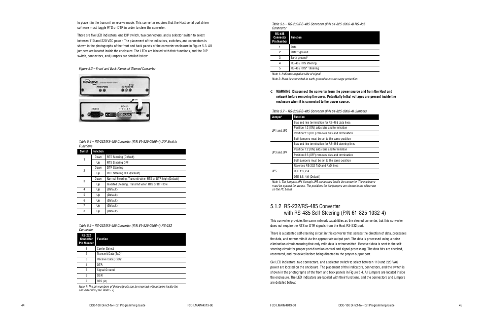 Flowserve DDC-100 Modbus Direct-to-Host User Manual | Page 25 / 33