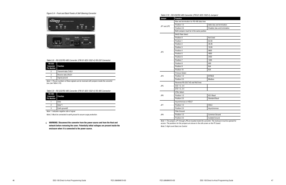 Flowserve DDC-100 Modbus Direct-to-Host User Manual | Page 26 / 33