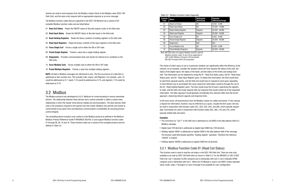 Table 3.2 – modbus function codes supported, 2 modbus, 1 modbus function code 01 (read coil status) | Flowserve DDC-100 Modbus Direct-to-Host User Manual | Page 6 / 33