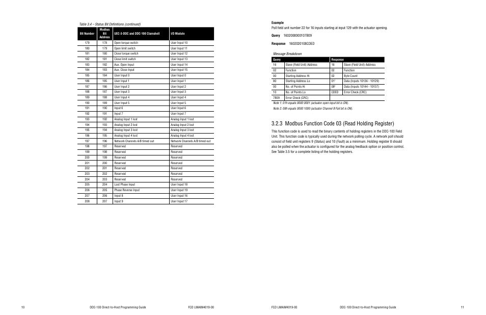 3 modbus function code 03 (read holding register) | Flowserve DDC-100 Modbus Direct-to-Host User Manual | Page 8 / 33