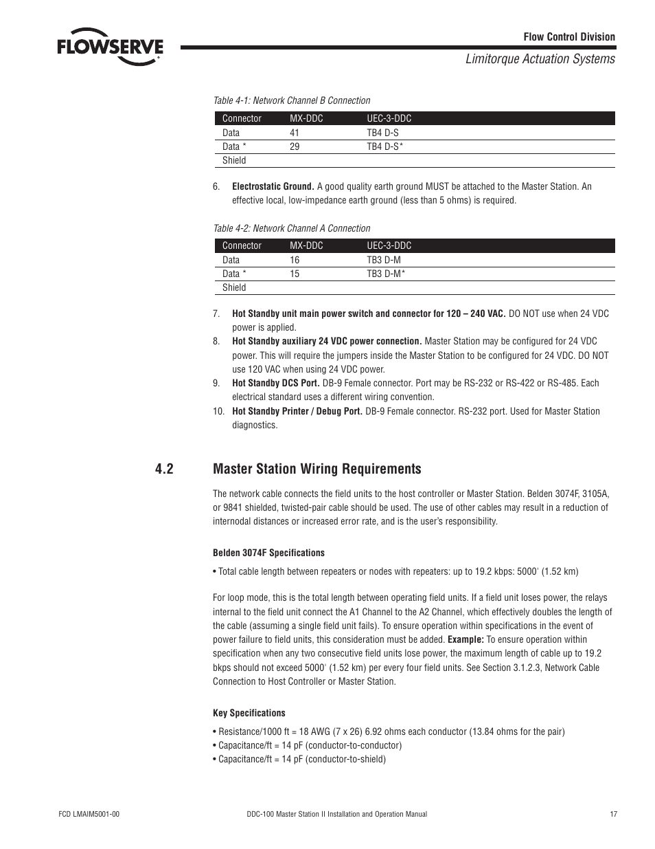 2 master station wiring requirements, Limitorque actuation systems | Flowserve DDC-100 Master Station II User Manual | Page 17 / 88