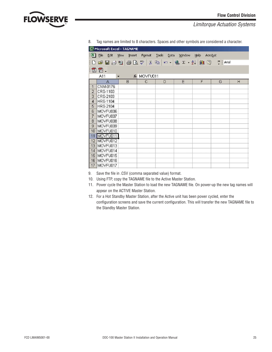 Limitorque actuation systems | Flowserve DDC-100 Master Station II User Manual | Page 25 / 88