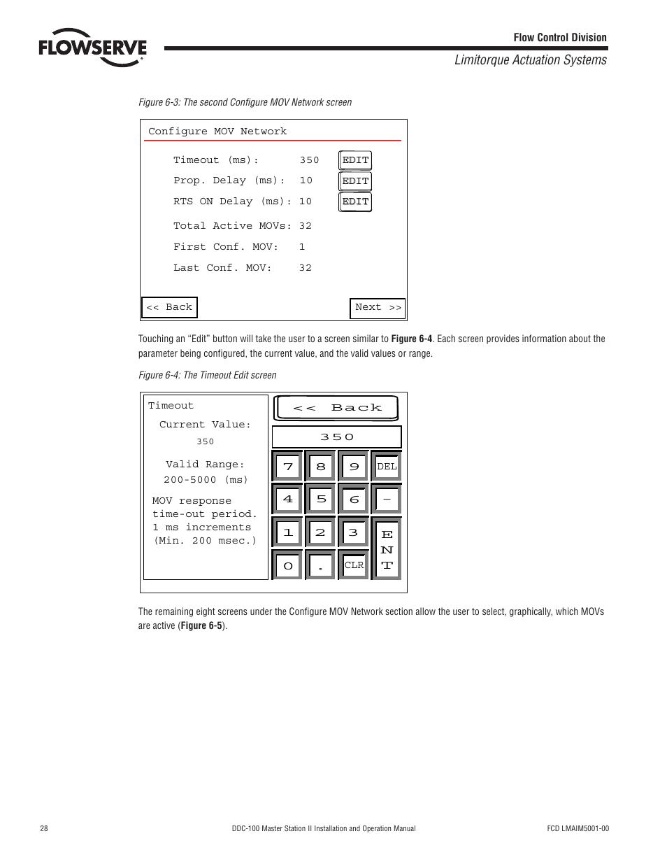 Limitorque actuation systems | Flowserve DDC-100 Master Station II User Manual | Page 28 / 88