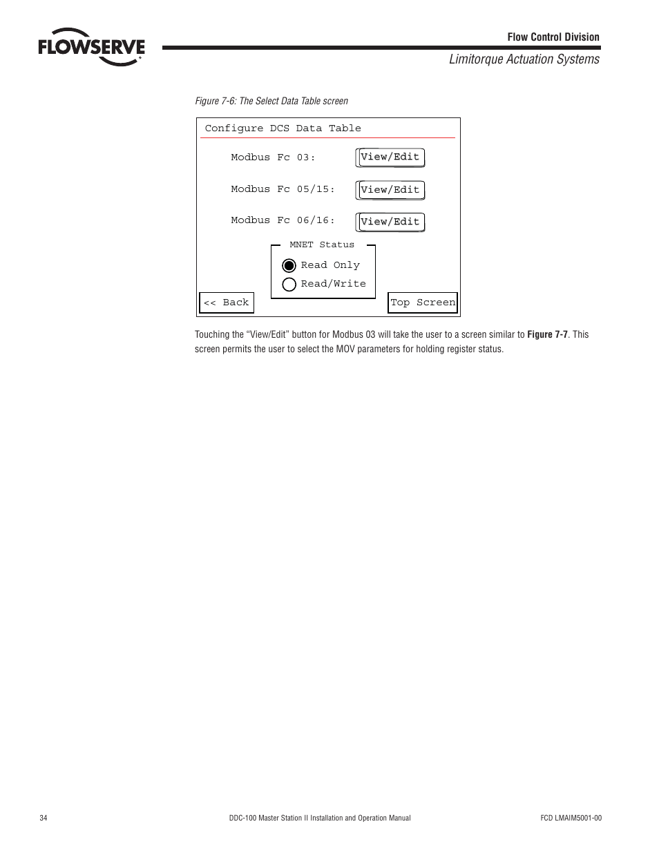 Limitorque actuation systems | Flowserve DDC-100 Master Station II User Manual | Page 34 / 88