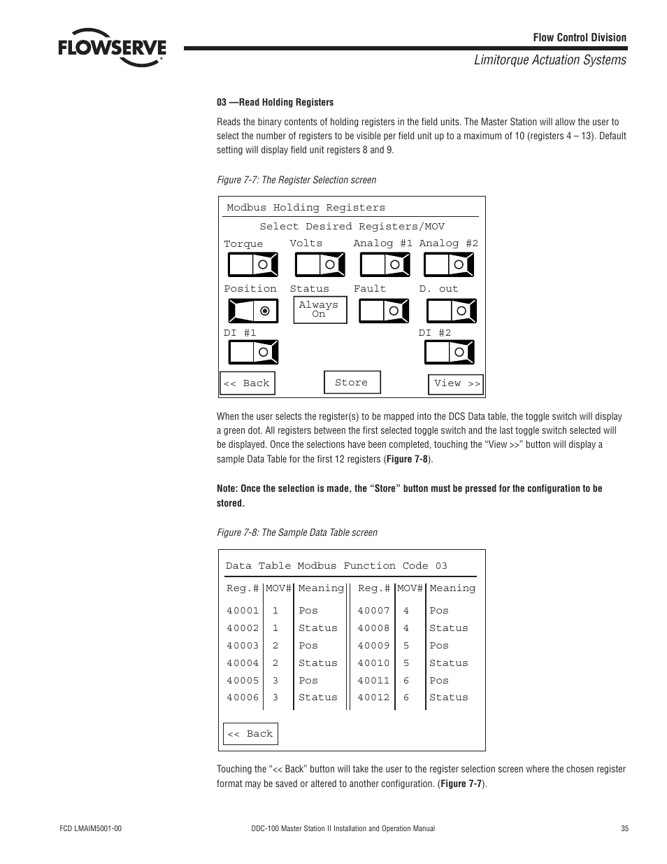 Limitorque actuation systems | Flowserve DDC-100 Master Station II User Manual | Page 35 / 88