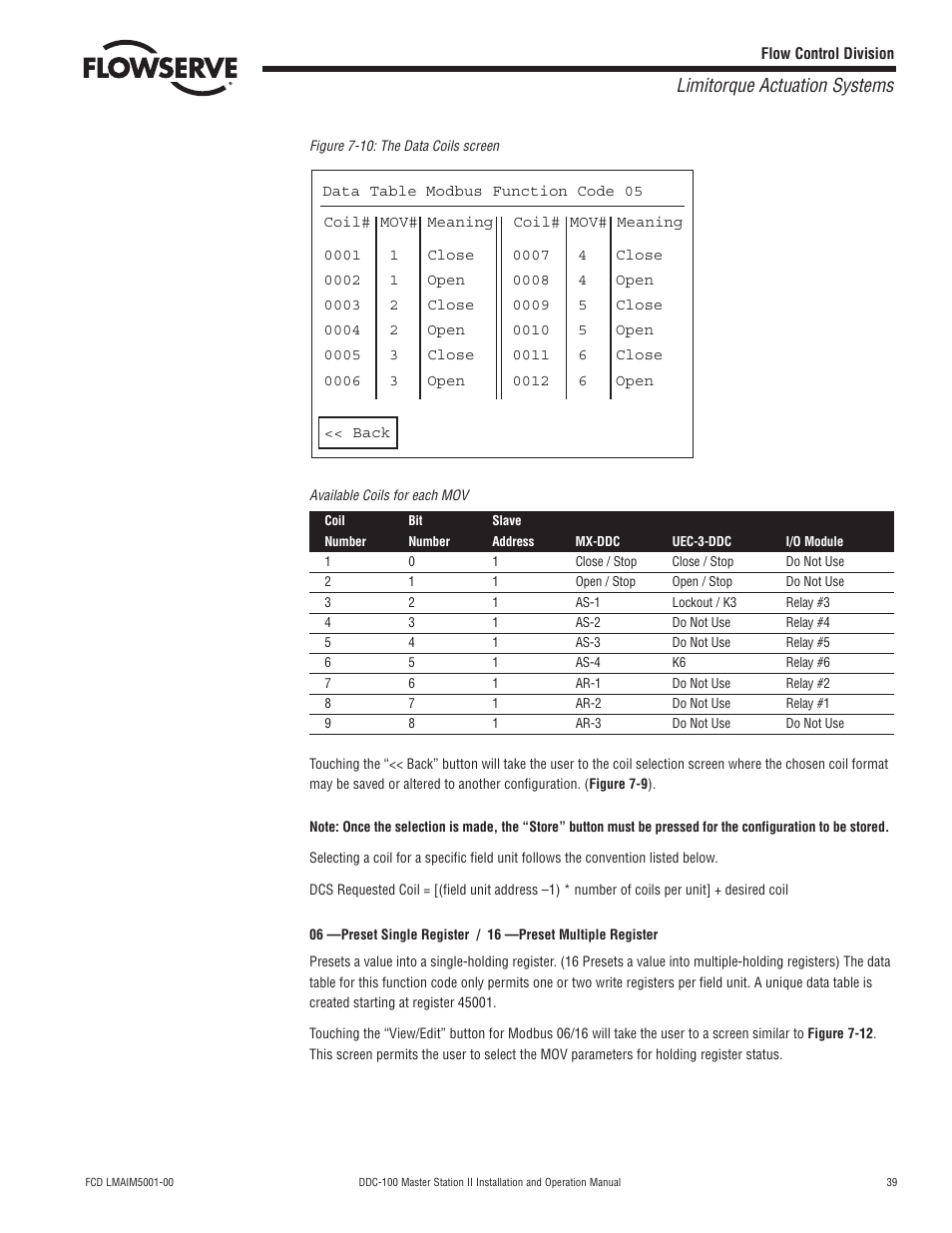 Limitorque actuation systems | Flowserve DDC-100 Master Station II User Manual | Page 39 / 88