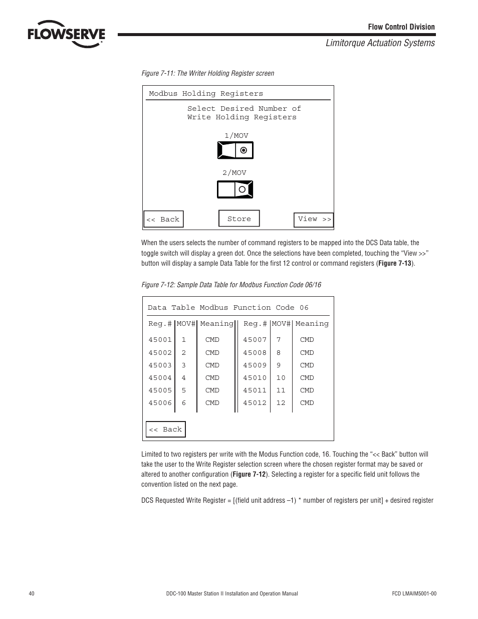 Limitorque actuation systems | Flowserve DDC-100 Master Station II User Manual | Page 40 / 88