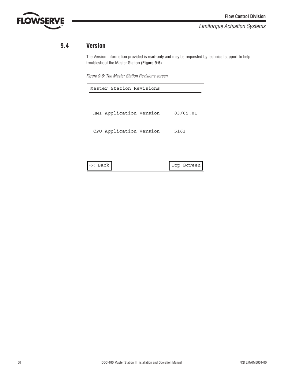 4 version, Limitorque actuation systems | Flowserve DDC-100 Master Station II User Manual | Page 50 / 88