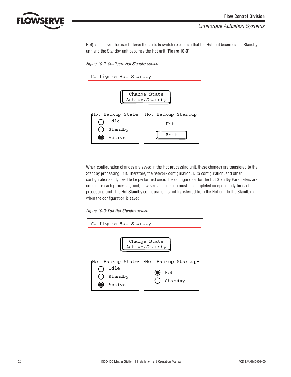 Limitorque actuation systems | Flowserve DDC-100 Master Station II User Manual | Page 52 / 88