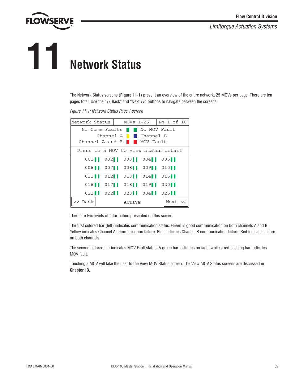 Network status | Flowserve DDC-100 Master Station II User Manual | Page 55 / 88