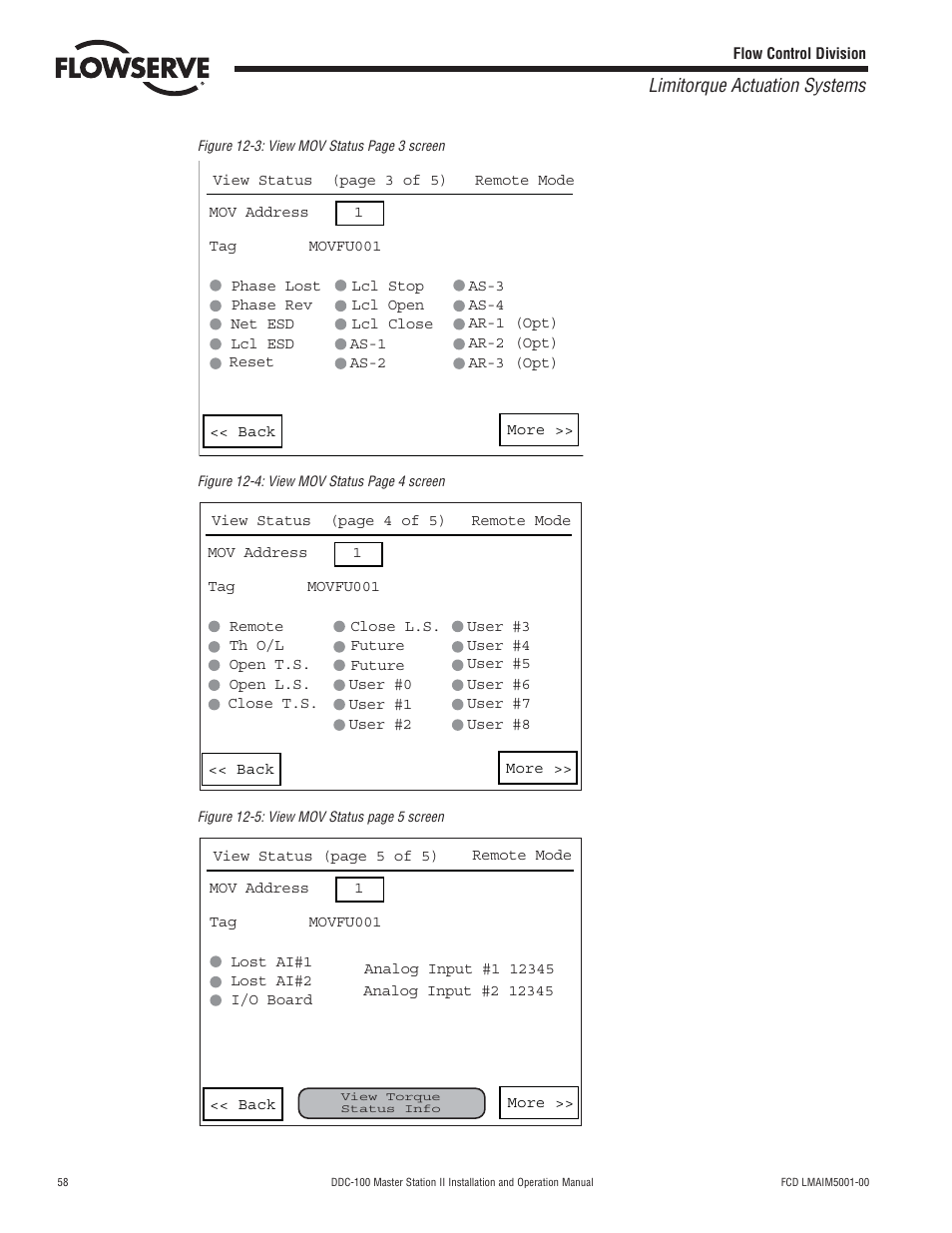 Limitorque actuation systems | Flowserve DDC-100 Master Station II User Manual | Page 58 / 88