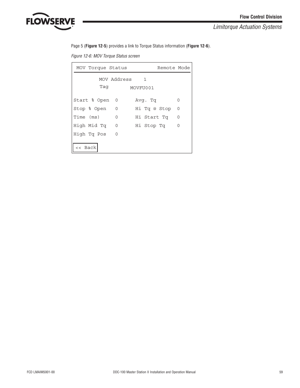 Limitorque actuation systems | Flowserve DDC-100 Master Station II User Manual | Page 59 / 88