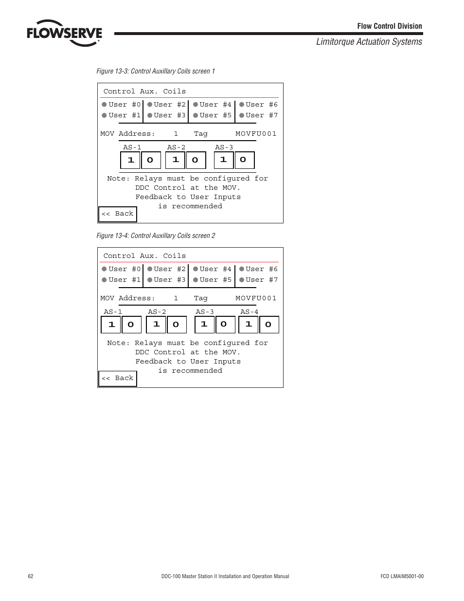 Limitorque actuation systems | Flowserve DDC-100 Master Station II User Manual | Page 62 / 88