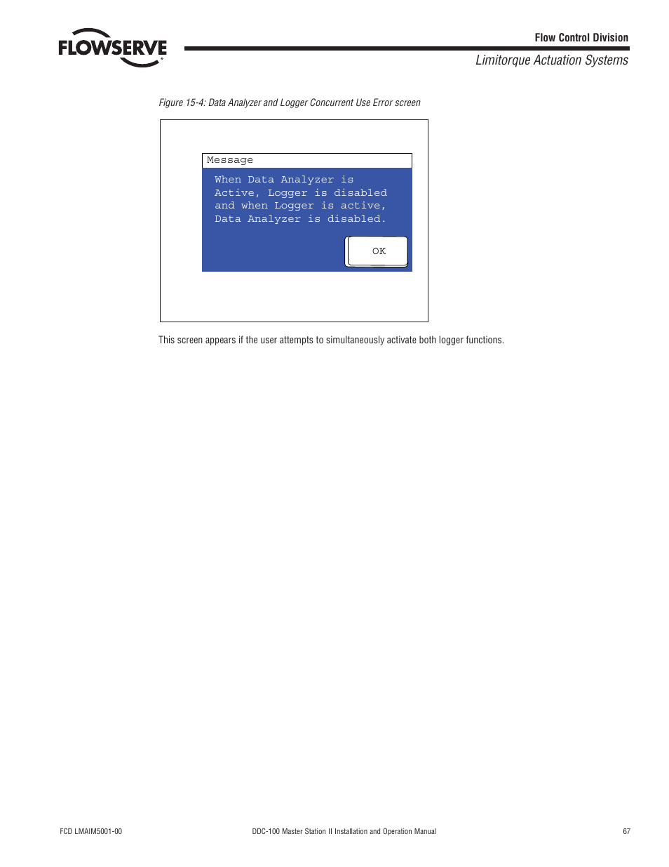 Limitorque actuation systems | Flowserve DDC-100 Master Station II User Manual | Page 67 / 88