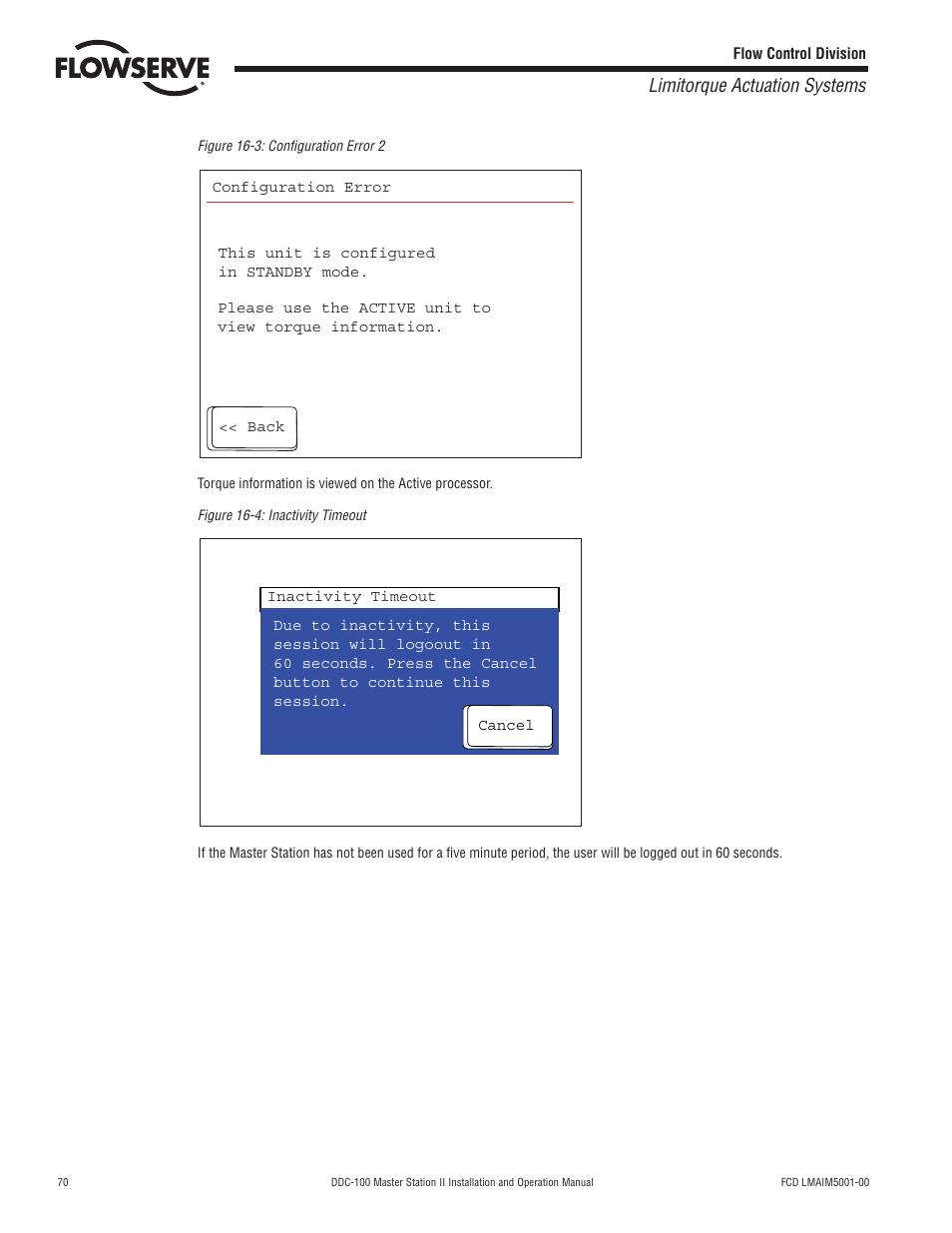 Limitorque actuation systems | Flowserve DDC-100 Master Station II User Manual | Page 70 / 88